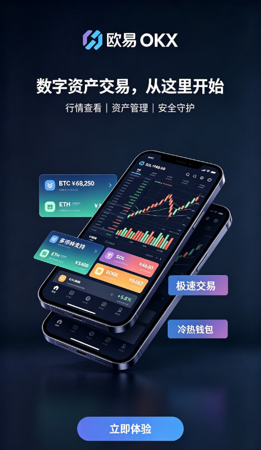 欧交易所app安装下单交易流程